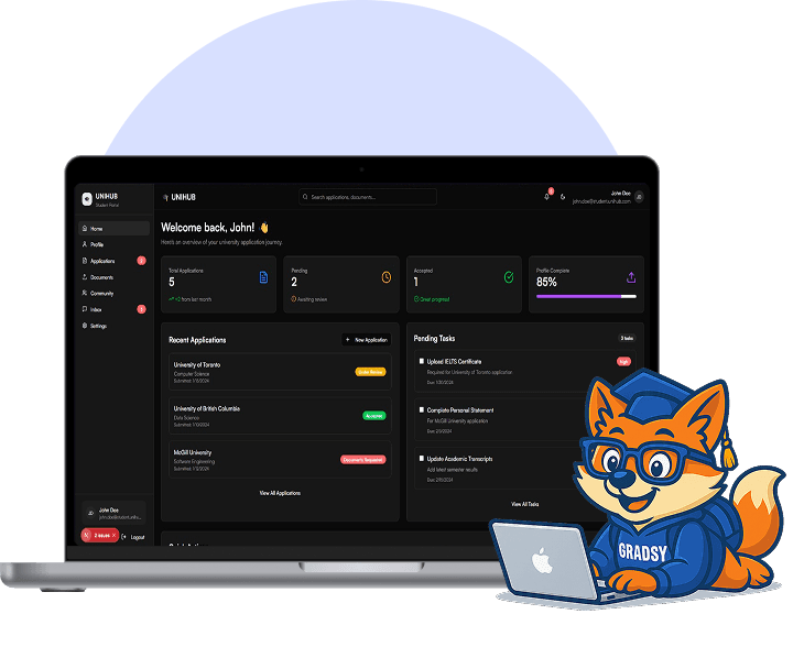 Track your entire study abroad journey in one place