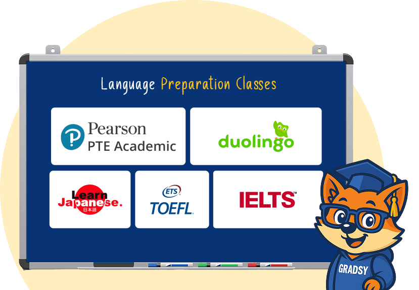 Master IELTS, TOEFL, and PTE with our comprehensive prep courses